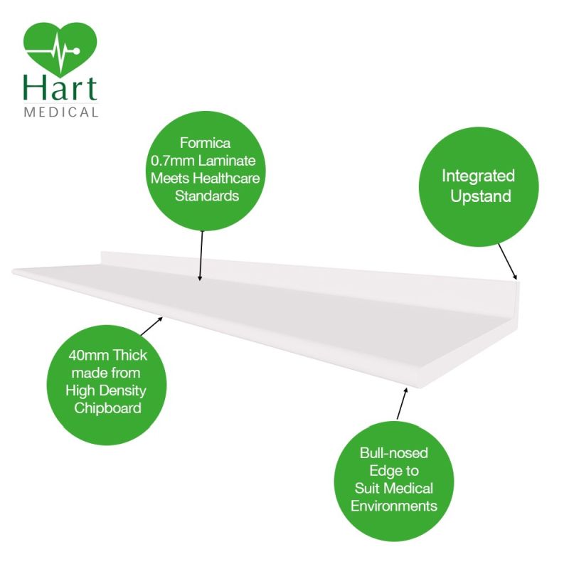 Medic Line 3 Metre Worktop Lime Kitchen & Bathroom